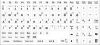 Olcsó Lightning Keyboard Sticker Hun White-Black (IT8802)
